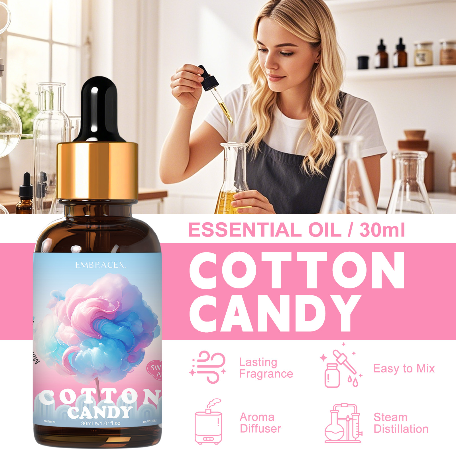 30ml Cotton Candy Fragrance Oi - Candle Oil Supplies recension och pris